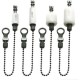 Gardner Bug White Indicators - ALL VARIETIES